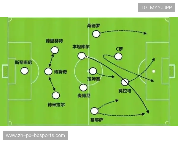 足球性别平等政策是否已落实到教练、管理层与球员选拔机制中